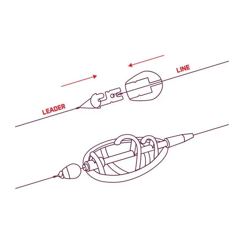 Szybkozłączka do zmiany przyponu Q-Method SS