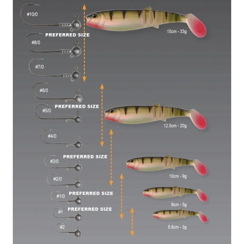 Przynęta Kopyto Cannibal 6,8cm-3g Perch