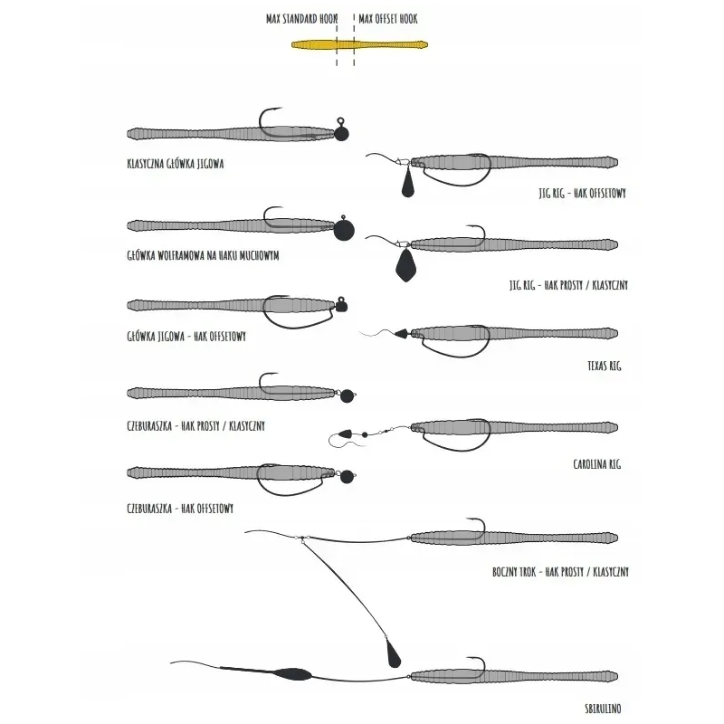 Libra Lures Dying Worm 7cm 035 PELLETS Bez Zapachu 1 szt.