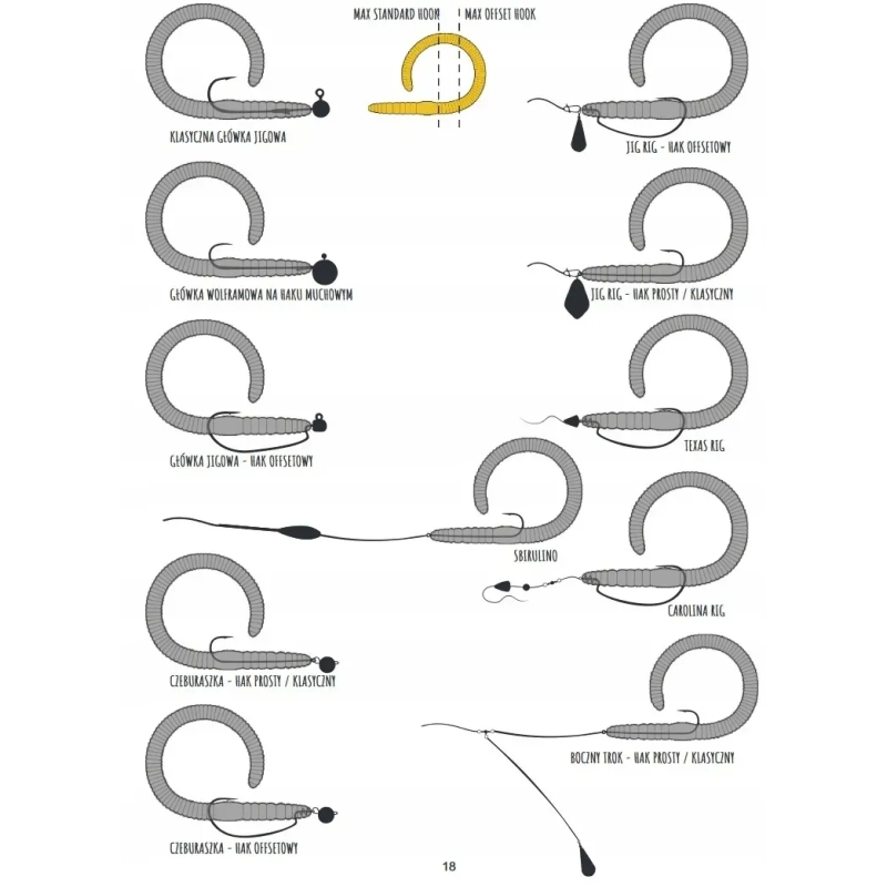 Libra Lures Flex Worm 9,5cm 011 Hot Orange Bez Zapachu 1szt