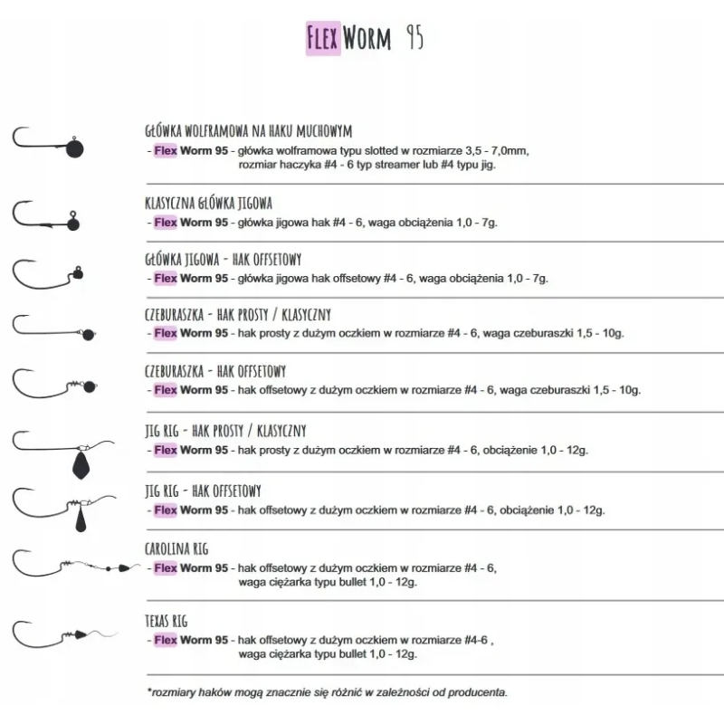 Libra Lures Flex Worm 9,5cm 011 Hot Orange KRYL 1szt
