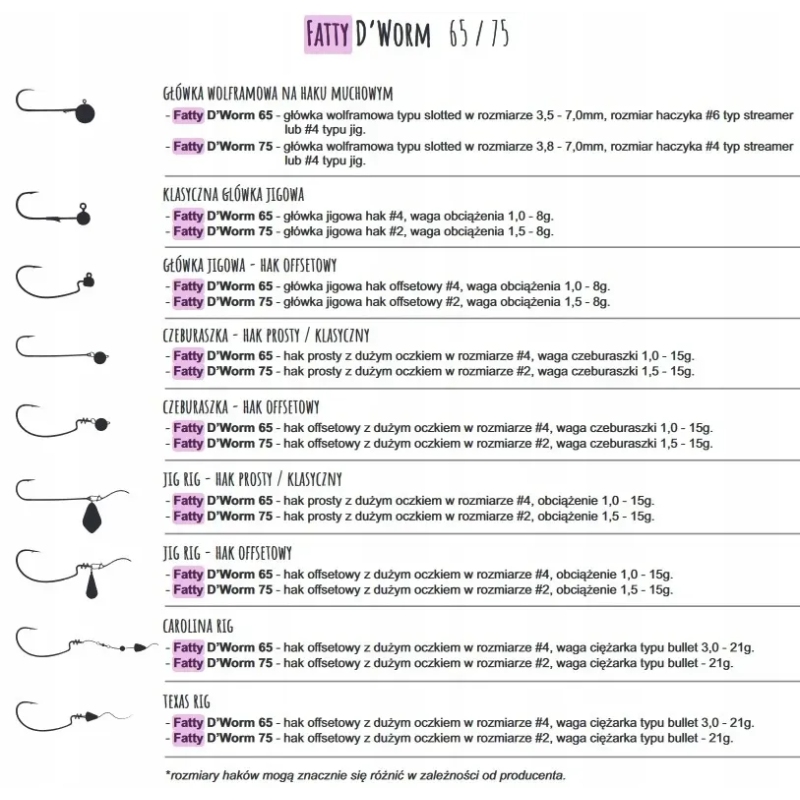 Libra Lures Fatty Tourna 5.5cm 001 White SER 1szt