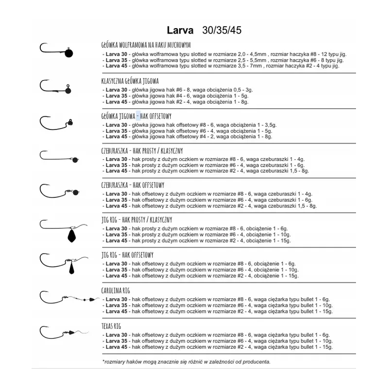 Libra Lures Larva 031 Olive Czosnek 3,5cm 1 szt.